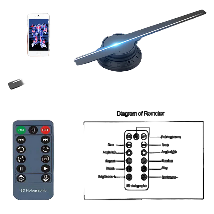 Turn any room into a holiday show in 5 seconds with this 3D holographic fan.