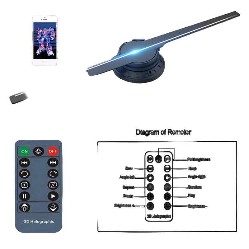 Turn any room into a holiday show in 5 seconds with this 3D holographic fan.