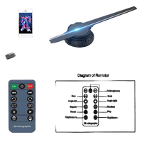 Turn any room into a holiday show in 5 seconds with this 3D holographic fan.